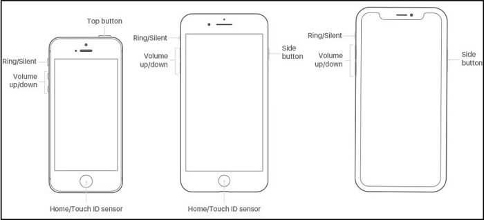 關閉 iPhone |使用計算機無需密碼即可解鎖 iPhone