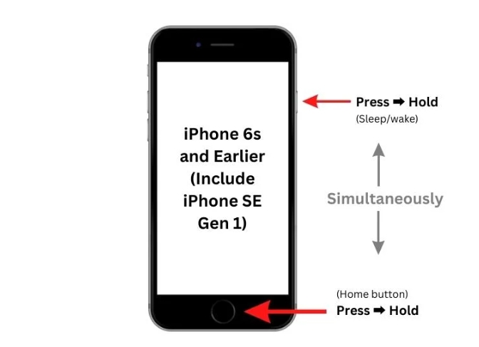 強制重啟iPhone 6 | iPhone 密碼過期停用